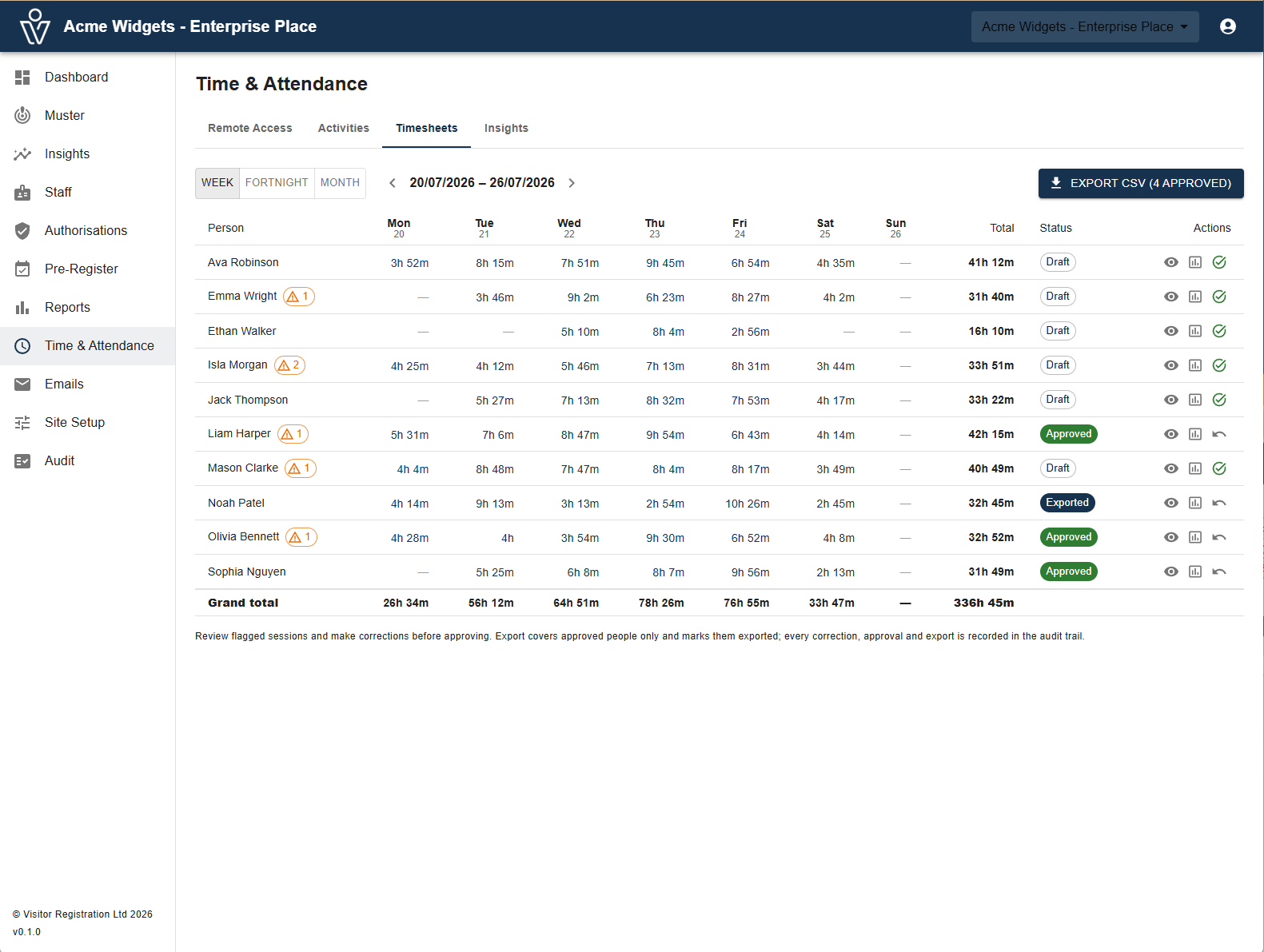 A week of timesheets per person in VisitorRego — review, approve, export to payroll